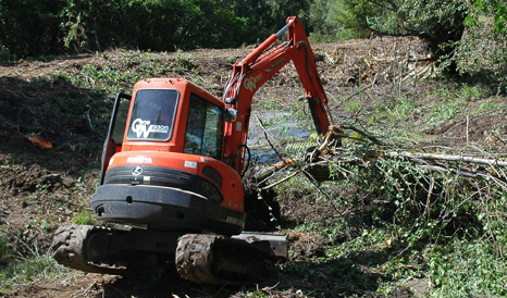 Equipment in action